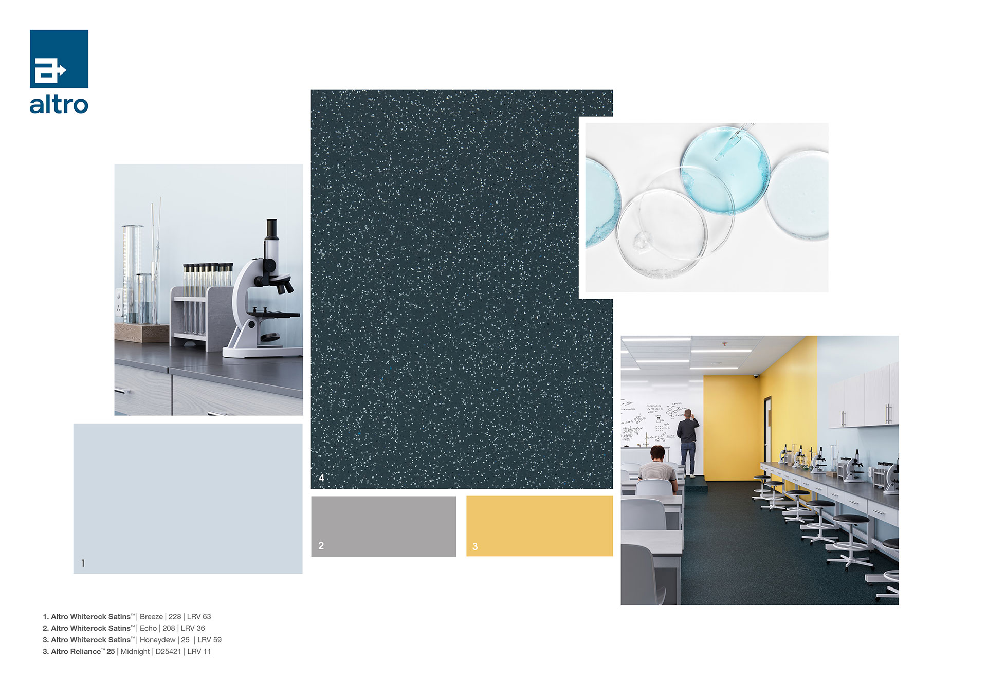 Moodboard - Altro Whiterock Satins